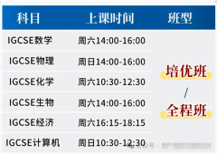 上海IGCSE培训机构哪家有名?看实力还选犀牛