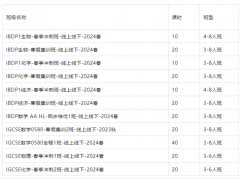 IB生物难吗?都学什么?挑战与突破并存