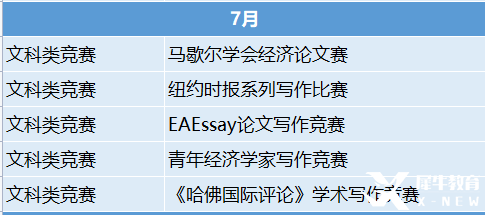 2023年国际竞赛时间表出炉！这些竞赛值得一试！