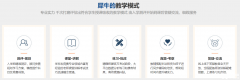 AP课程是什么？AP课程适合哪些学生呢？