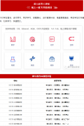 IGCSE化学备考四个阶段，助你在IGCSE化学考试中拿到A*！