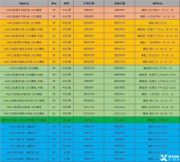 2023AMC10竞赛如何规划？上海的AMC10竞赛辅导机构吗？