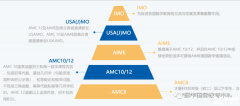 上海AMC10暑期培训班有吗？犀牛AMC10暑期培训课程~