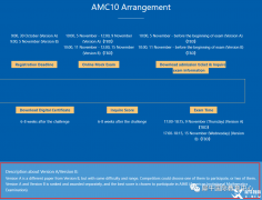 北京学生如何报名AMC10？2023年AMC10竞赛报名时间是什么时候？