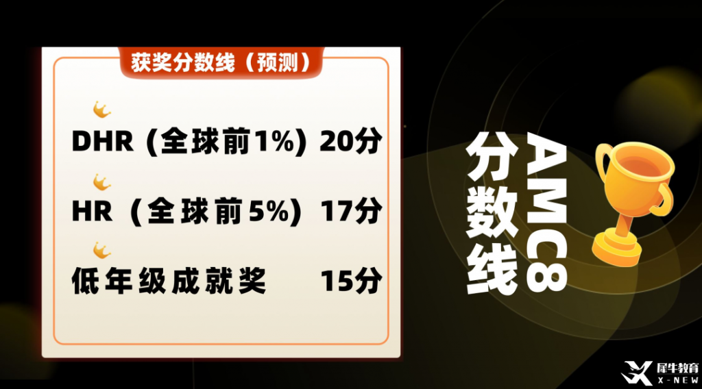 2023年AMC8分数线是多少？2023年AMC8竞赛试卷分析（含考后规划）！
