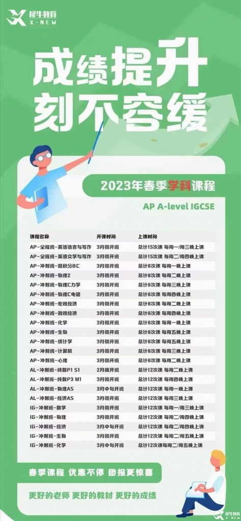 2023年犀牛国际教育春季班，国际学科竞赛培训即将开班!