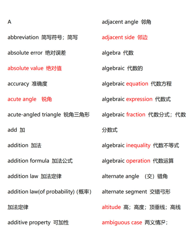 AMC12竞赛难度如何？AMC12考试内容&难度&备考建议来啦~