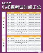 2023年小托福考试时间汇总！附报名流程&考试费用！