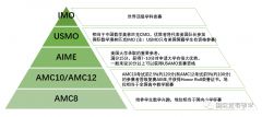 AMC10竞赛介绍，AMC10暑期培训课程安排！