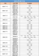 上海小托福线下课程，小班授课更专业！