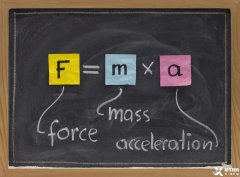 F=MA物理竞赛一文详解，藤校申请敲门砖了解一下！