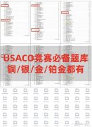 USACO竞赛如何备考?历年的竞赛真题和冲金课程辅导来啦！