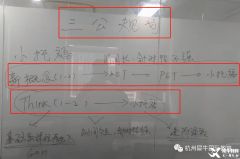 上海三公备考英语怎么准备？小托福辅导课程推荐！