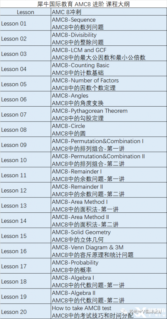 AMC8考什么？考试知识点汇总，附AMC8辅导课程~