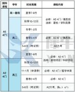 A-Level脱产哪家好？犀牛A-Level全日制课程安排~