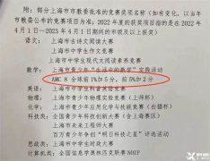 1-5年级AMC8竞赛学习规划，附AMC8培训辅导课程！