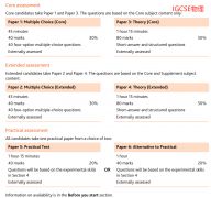 IGCSE/ALevel 物理、化学和生物哪个难？犀牛IG/AL课程辅导班线下授课