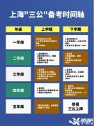 上海三公学校，1-5年级学习规划建议！