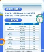 A-Level考试成绩可以申请哪些国家大学?Alevel课程如何冲刺高分？