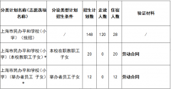 2024年上海市民办平和学校招生简章
