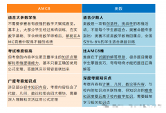 AMC8和奥数区别在哪？AMC8培训课程介绍！