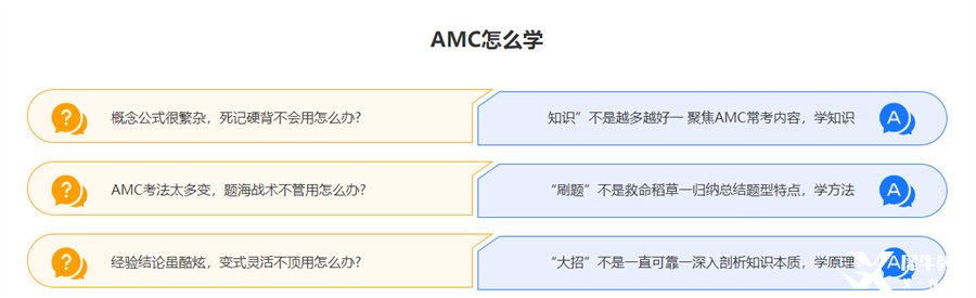 深圳值得推荐的三家AMC国际竞赛辅导机构-国内top3
