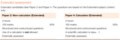 IGCSE数学该如何准备？学好IG数学的关键有哪些？