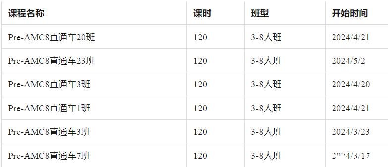 北京2025年AMC8数学竞赛培训课程