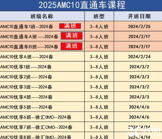 2024年北京AMC10数学竞赛培训辅导班