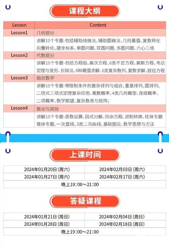 2024年AIME考前押题冲刺培训班内容及上课时间