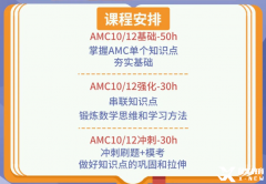 不同基础AMC12培训班介绍！