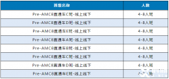 小升初AMC8备考课程培训！