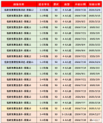 袋鼠竞赛考试时间及含金量分析，为什么要参加袋鼠竞赛呢？