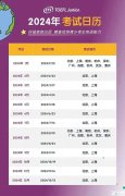 小托福备考都有哪些难点？小托福培训都有哪些班型？