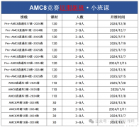AMC8竞赛培训课程介绍，优质机构推荐！