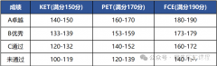 1-6年级KET/PET如何规划?不同年级规划建议介绍~