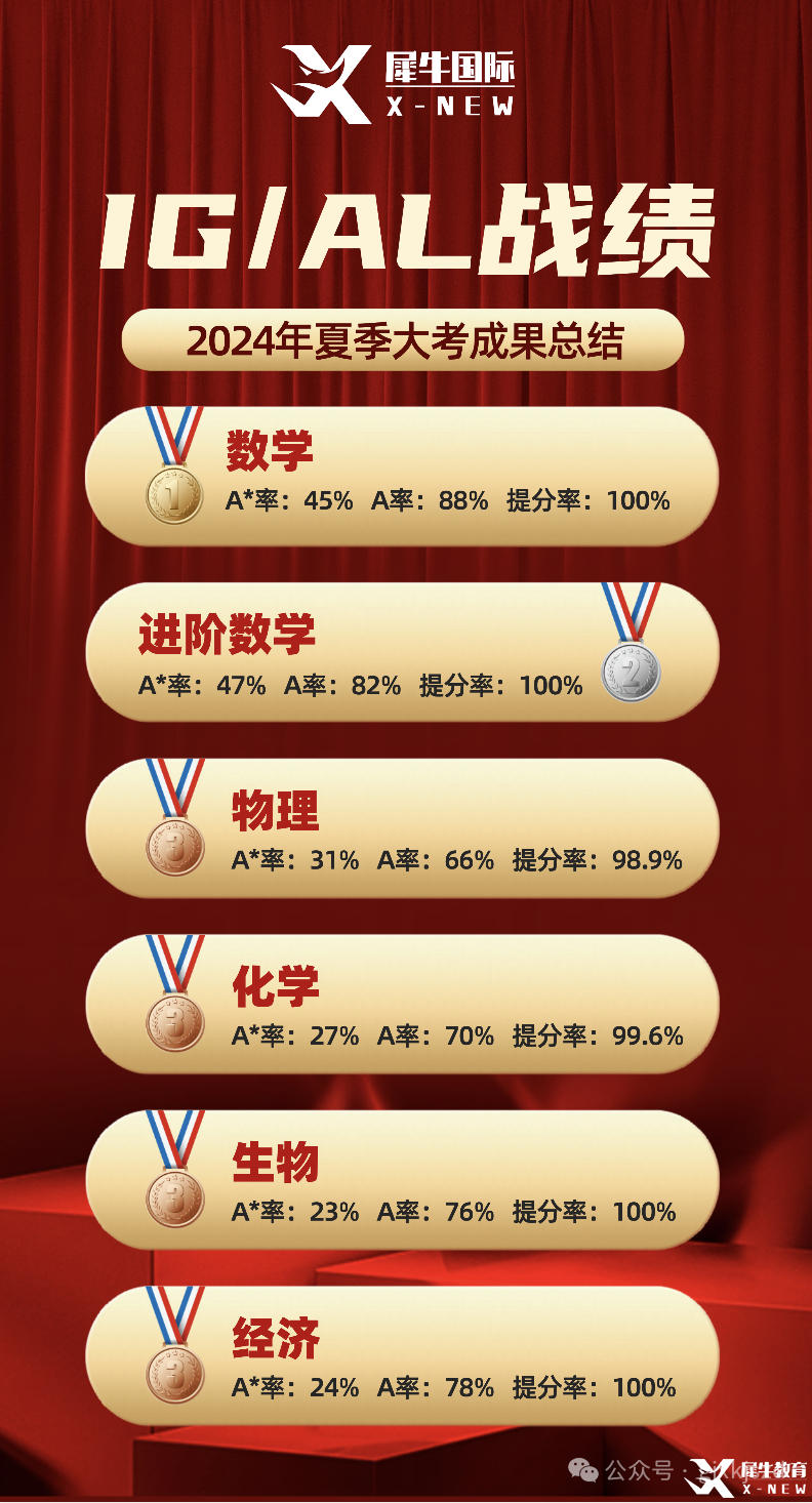 AL喜报.png