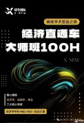 9-11年级商科生必看！靠这门课逆袭牛剑，经济学学科和竞赛一站式打通