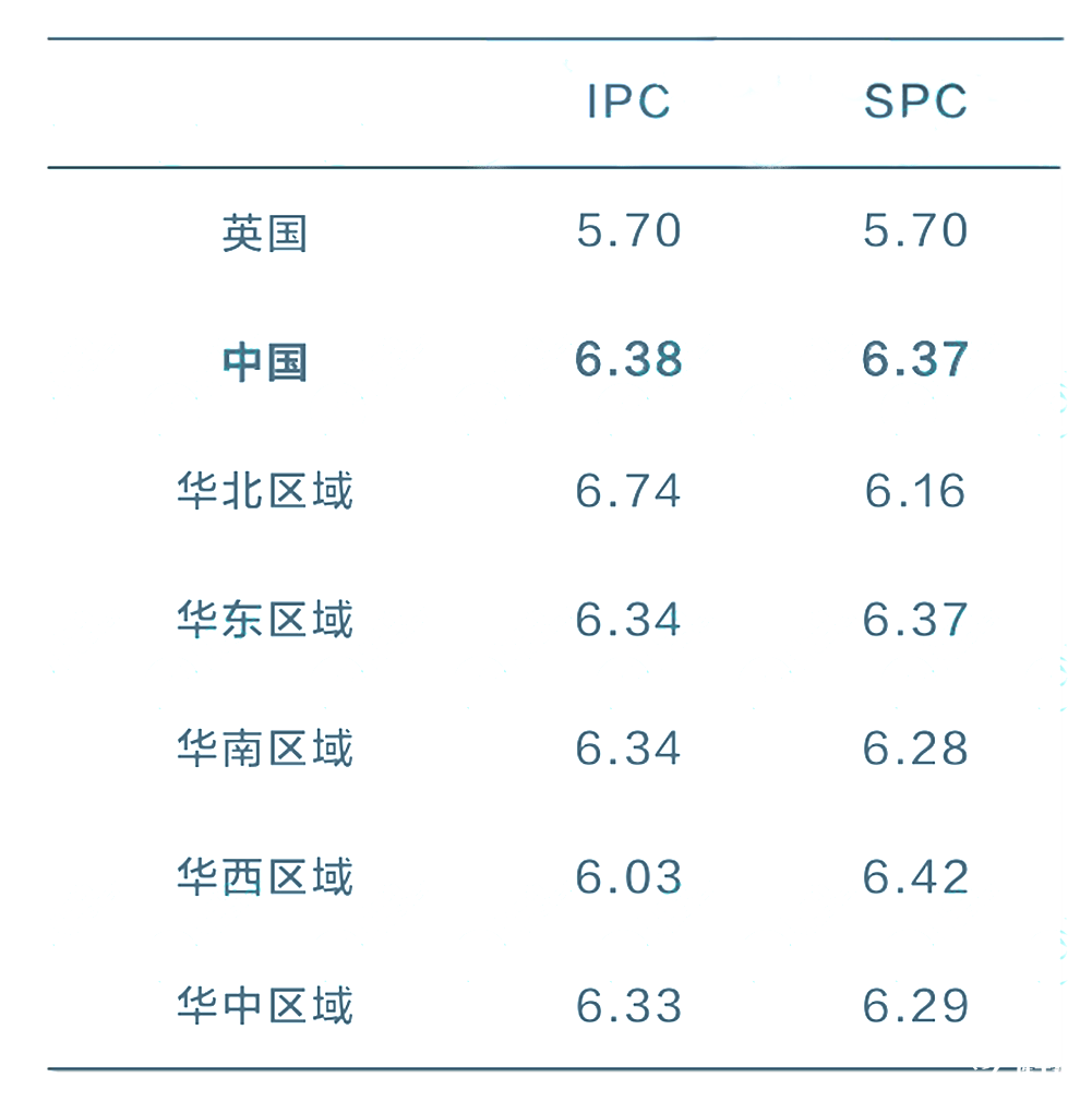 2025 IPC&SPC Online考情分析！快抓住冲刺BPhO的最后机会！