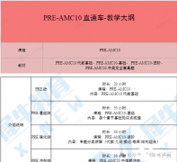 AMC10数学竞赛一次介绍清楚，历年AMC10真题领取