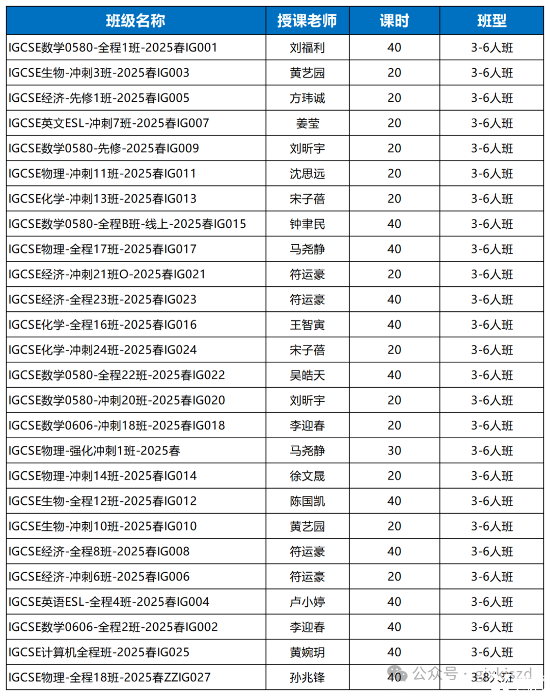 课表图_Sheet5.png