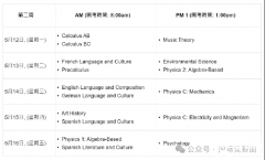 2025AP改革及考试时间安排！AP培训课程