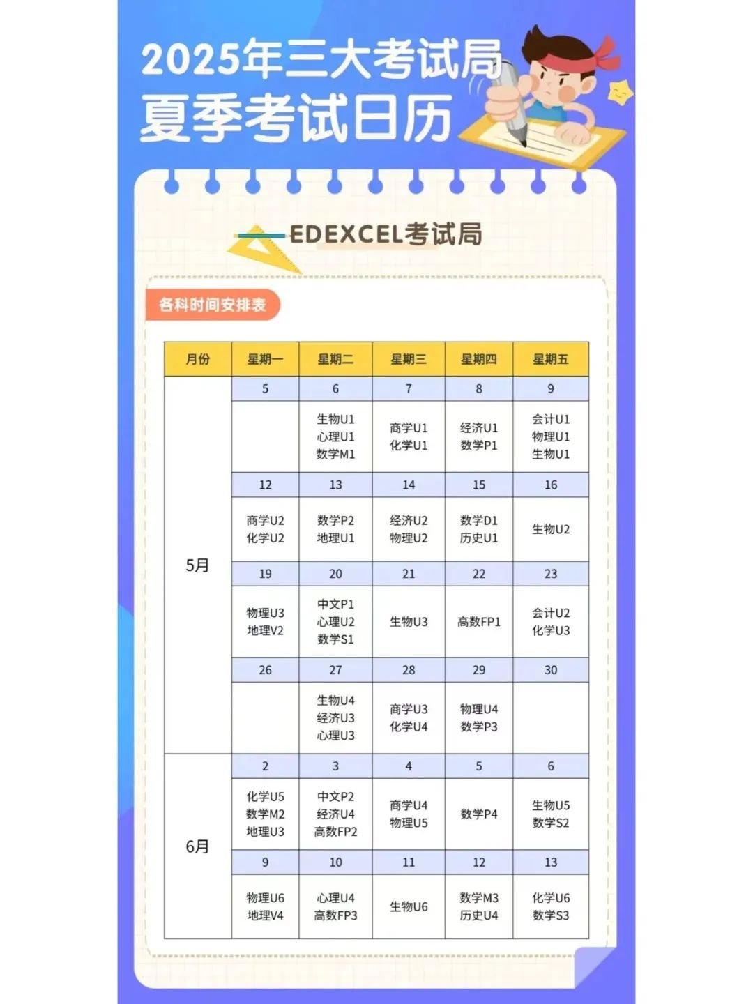 A-Level 5月大考⏰倒计时_2_小红薯6774D5F6_来自小红书网页版.jpg