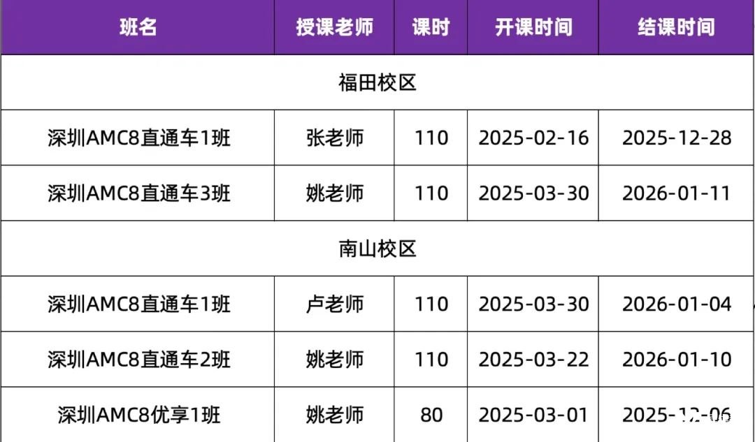 amc8课程1.jpg