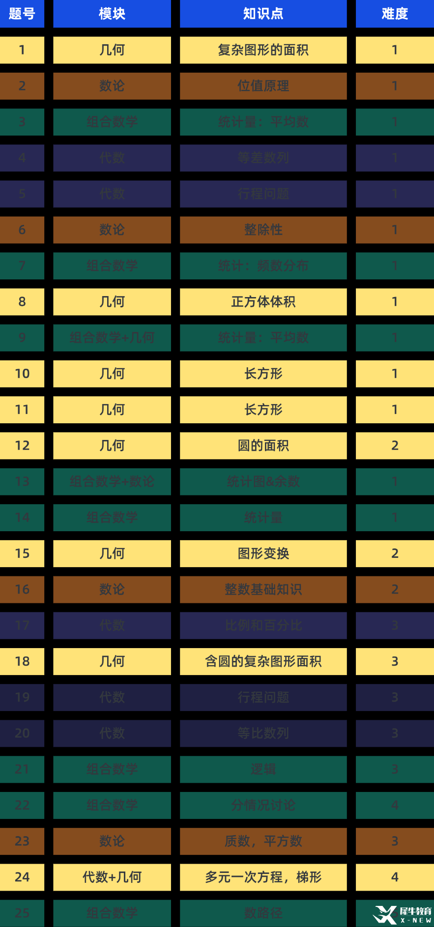 旅游攻略备忘录小红书配图.png