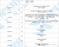 AMC12竞赛培训课程，线上线下开班