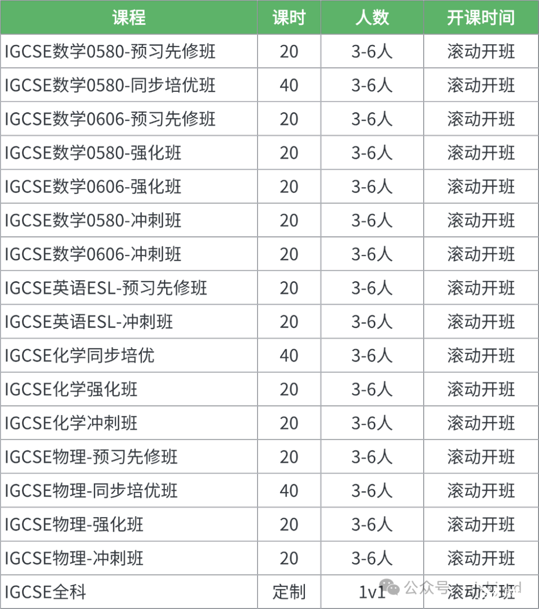 房地产装修攻略必看简约小红书配图 (1).png