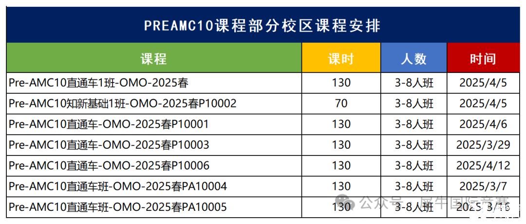 微信截图_20250313143357_Sheet1(3).png