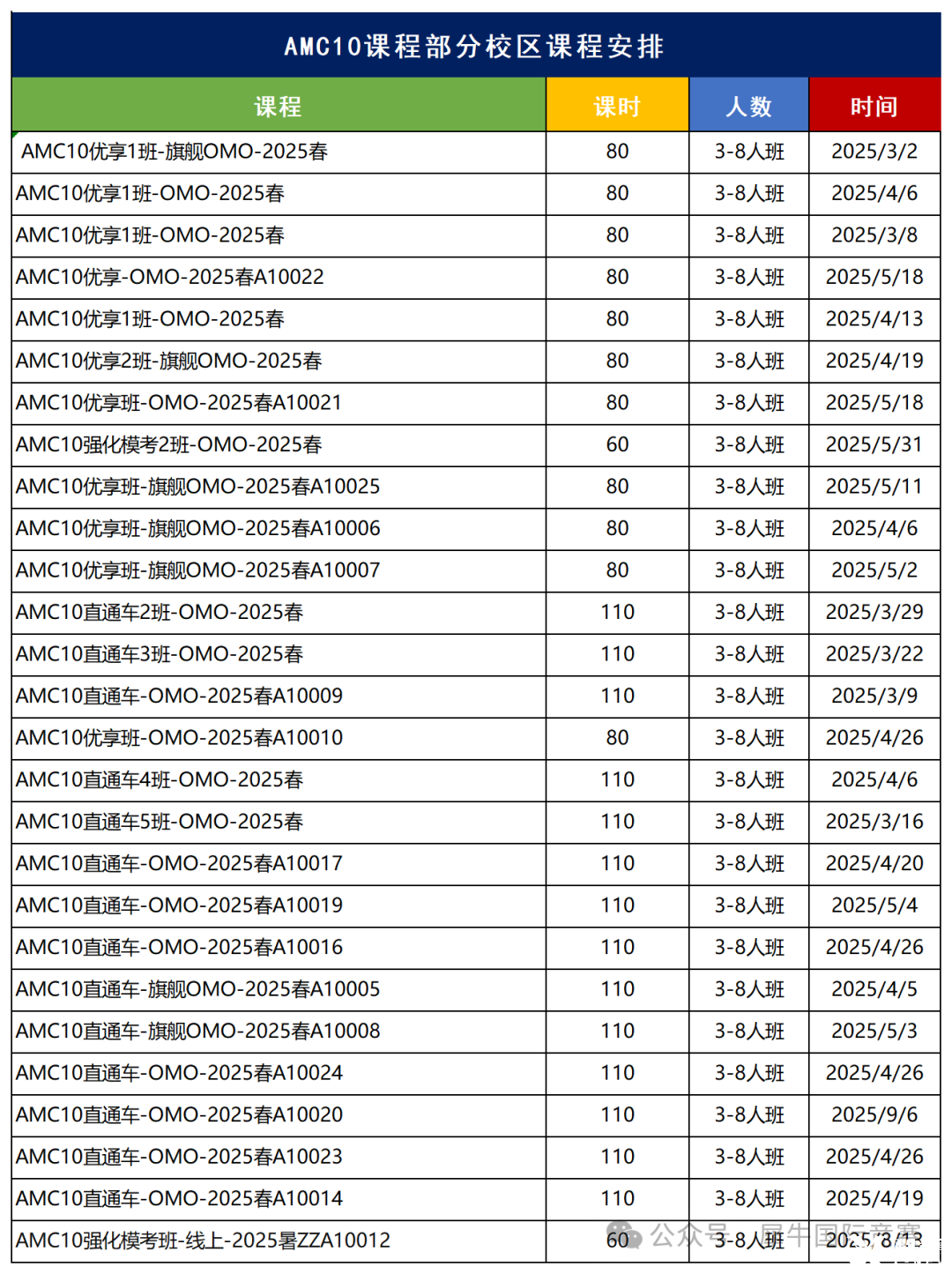 微信截图_20250313143357_Sheet1(4).png