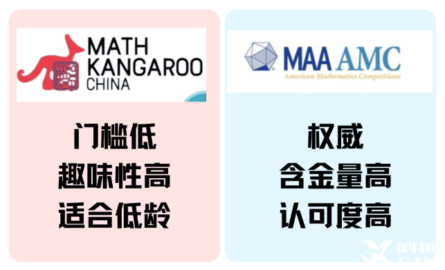 孩子袋鼠数学考完还能考啥？AMC8数学竞赛了解一下！